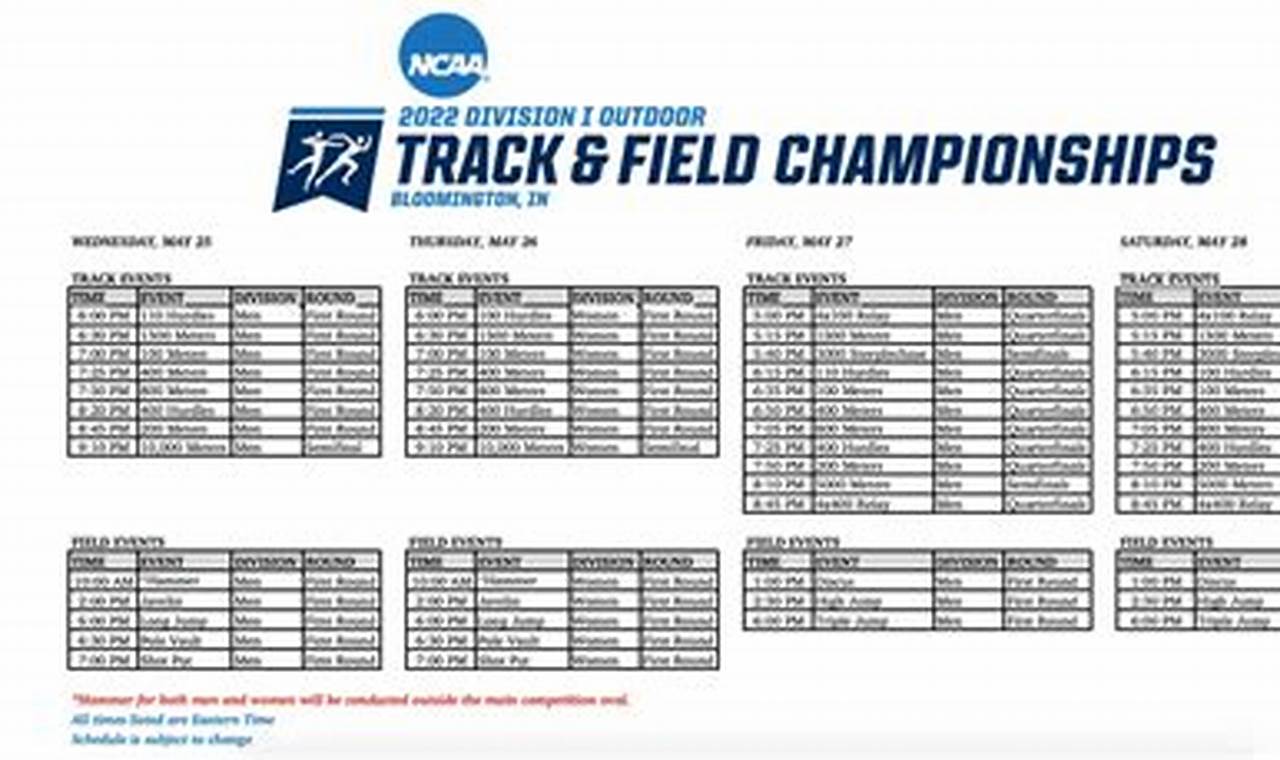 Ncaa Outdoor Track And Field Championships 2024 Scheduler