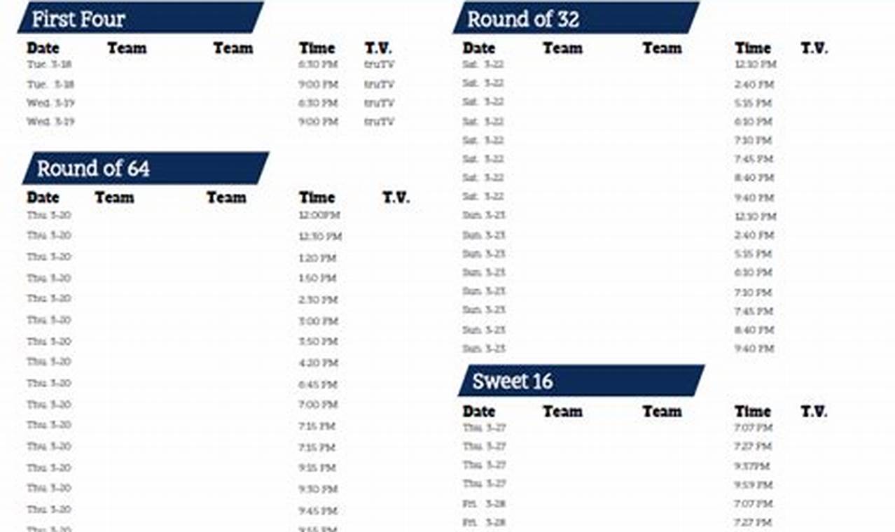 Ncaa Tournament 2024 Television Schedule