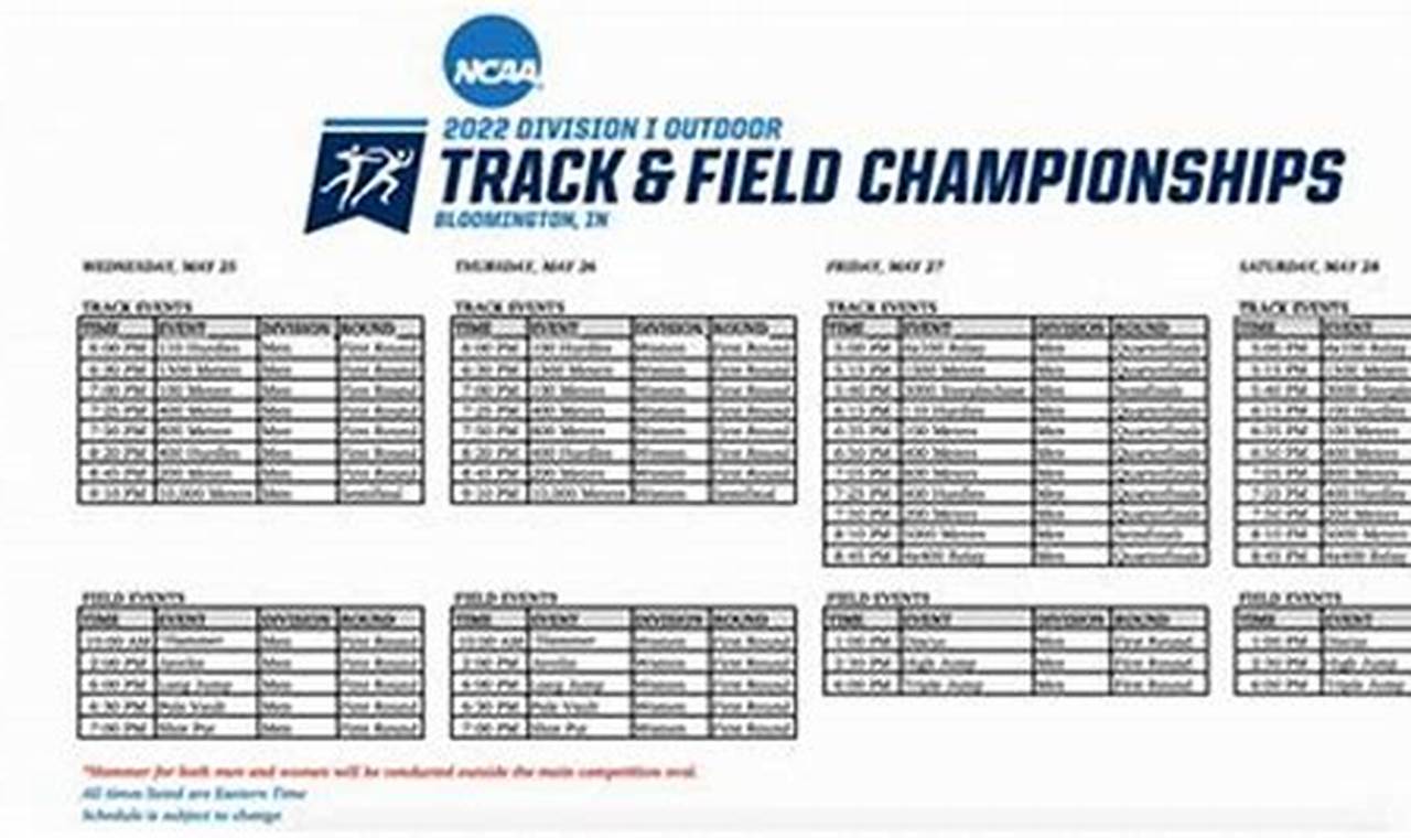 Ncaa Track And Field Championships 2024 Schedule