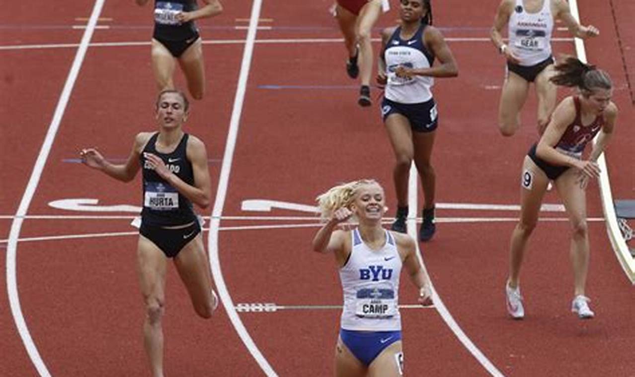 Ncaa Track And Field Results 2024
