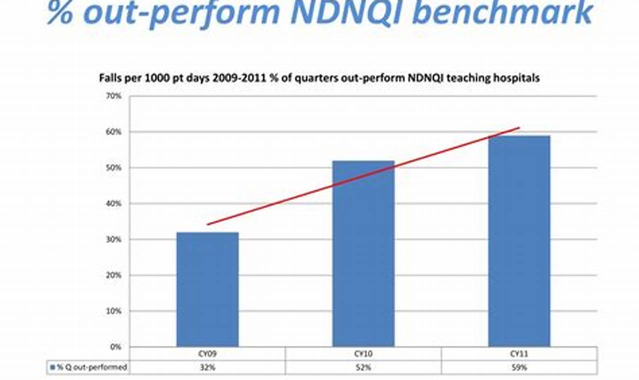 Ndnqi Fall Definition 2024