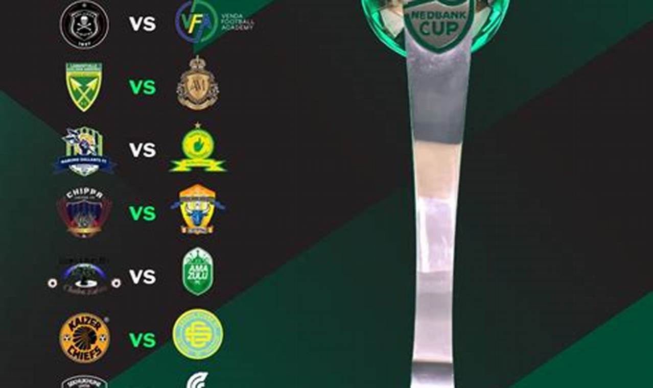 Nedbank Cup Draw 2024