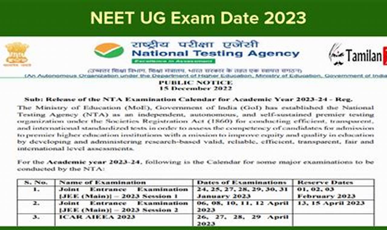 Neet 2024 Result Date