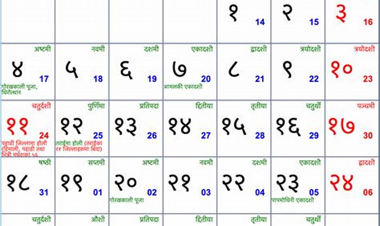 Nepali Calendar Tihar 2024