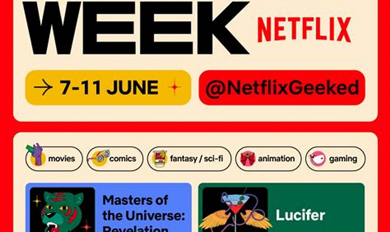 Netflix Geeked Week 2024