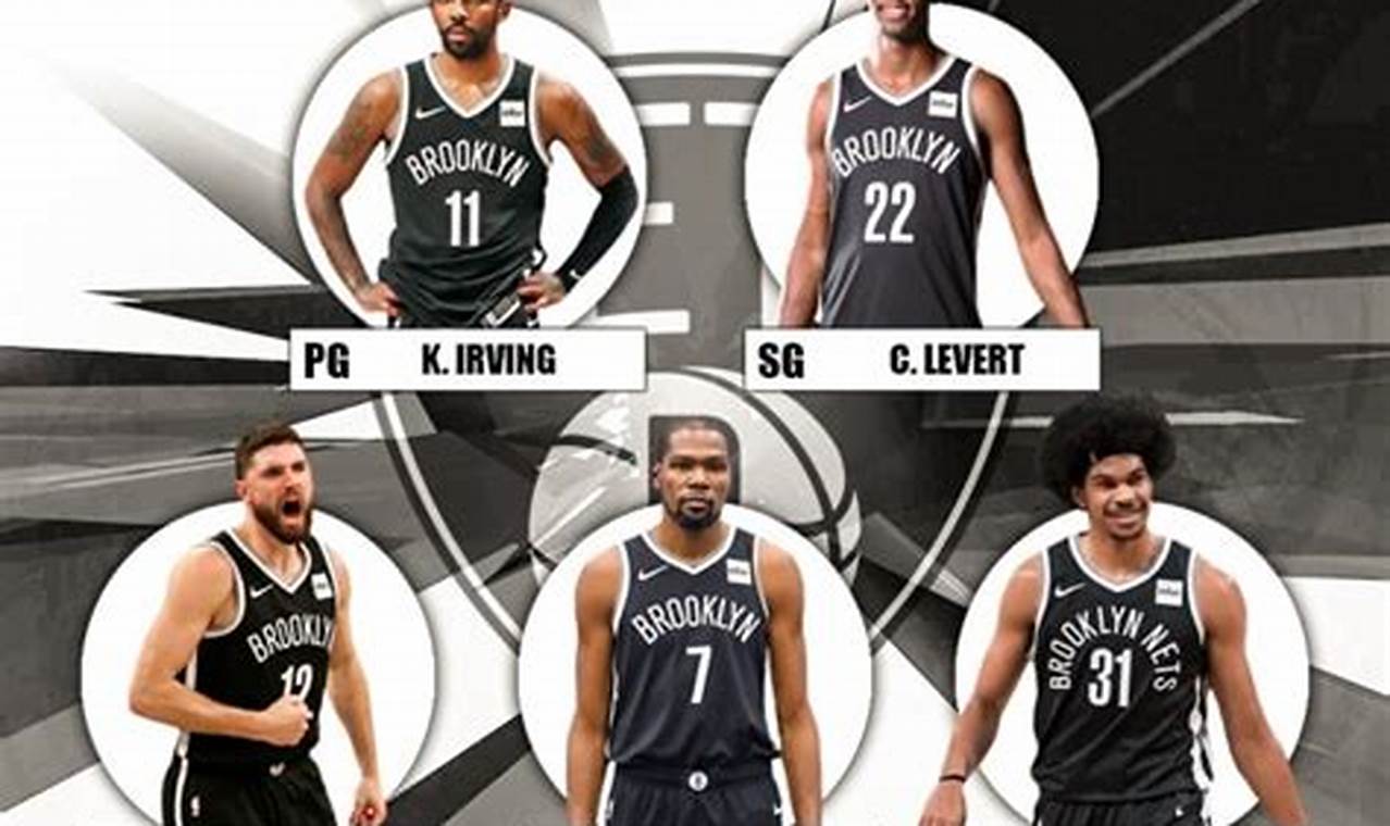 Nets New Roster 2024