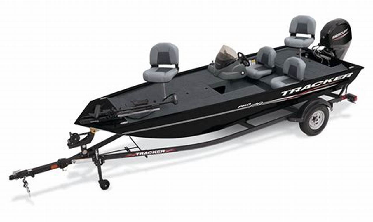 New 2024 Aluminum Bass Boats