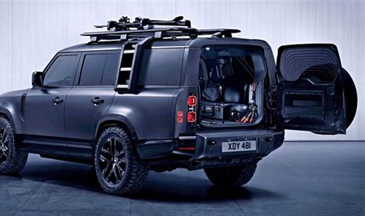 New 2024 Land Rover Rover Defender