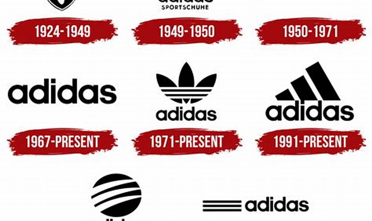 New Adidas Logo 2024