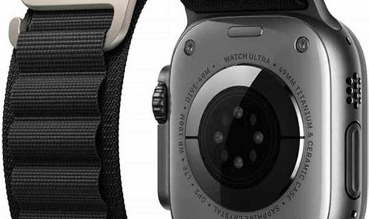 New Apple Watch Straps 2024