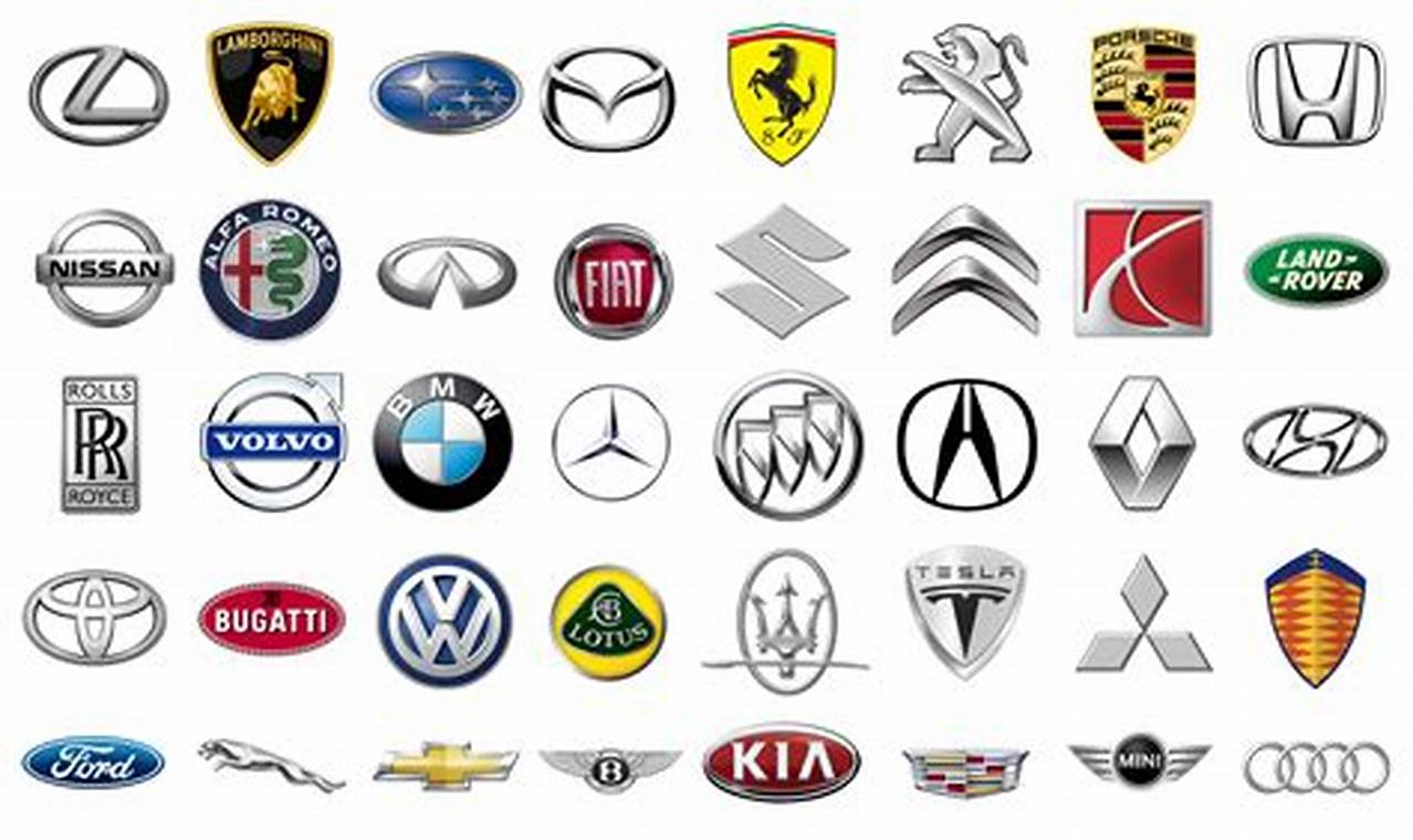 New Car Symbols 2024