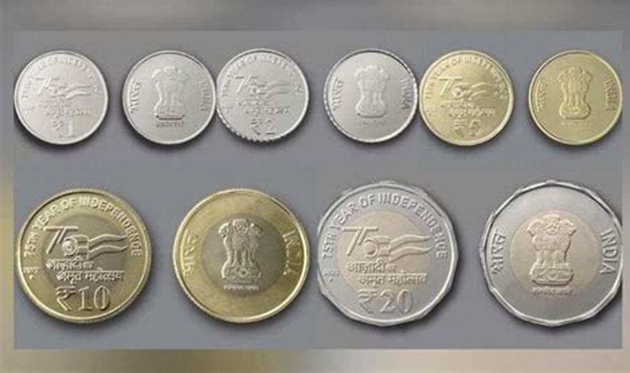 New Coins 2024 India