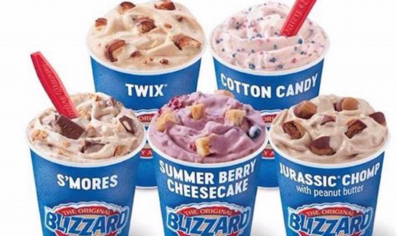 New Dq Blizzards 2024