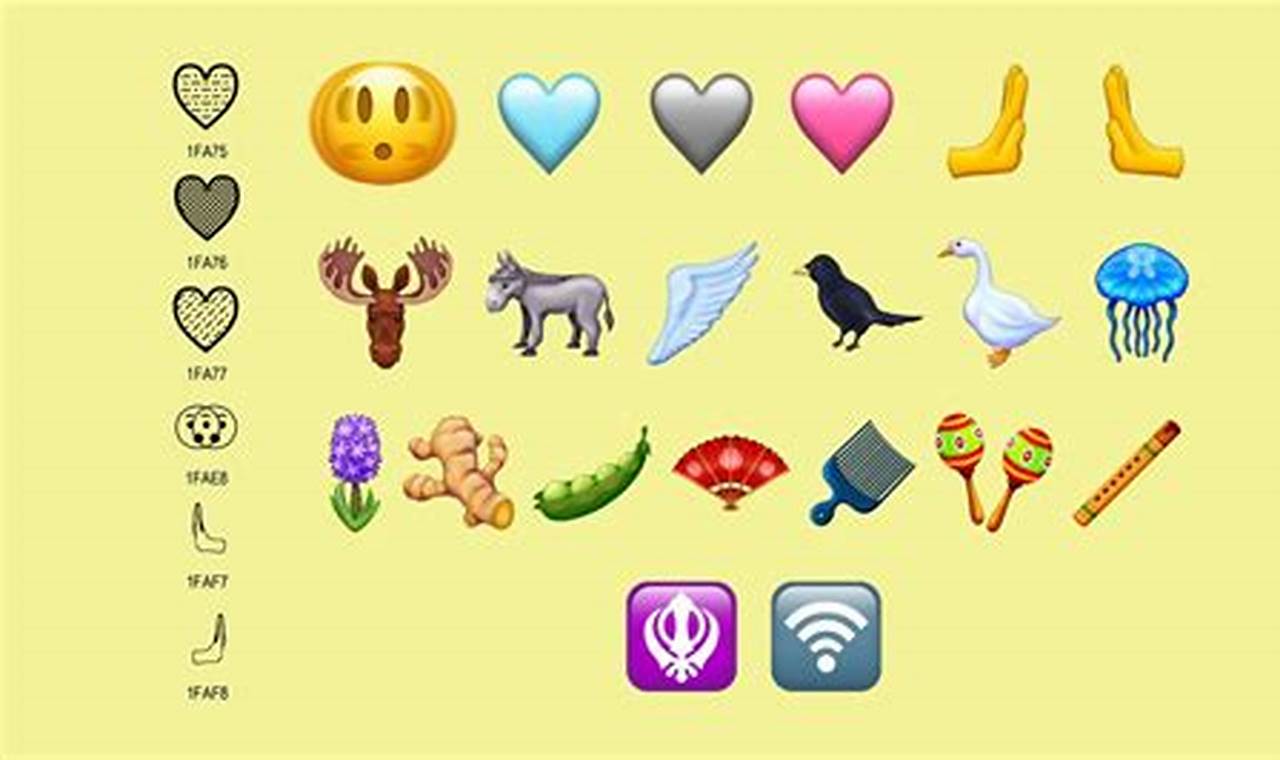 New Emojis Android 2024