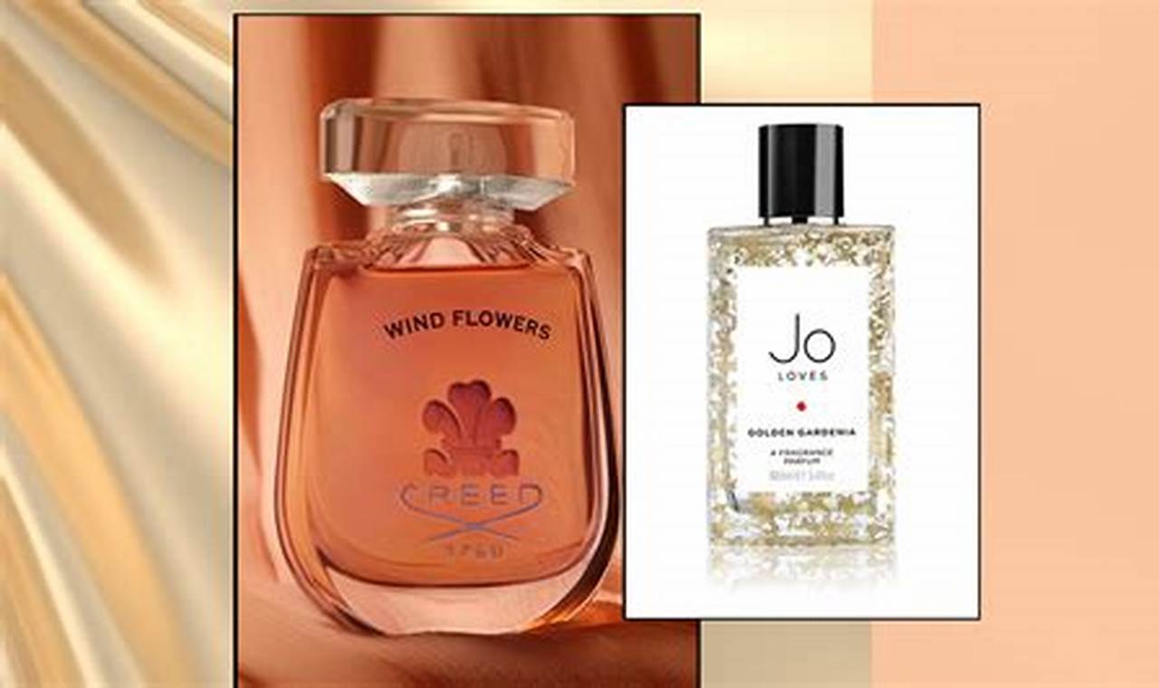 New Fragrances Releases For This Spring 2024