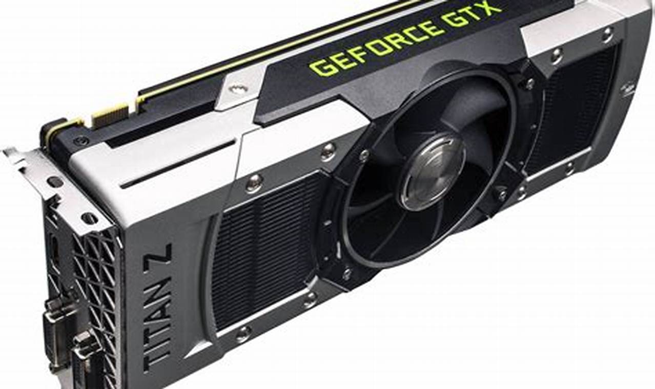New Graphics Card 2024