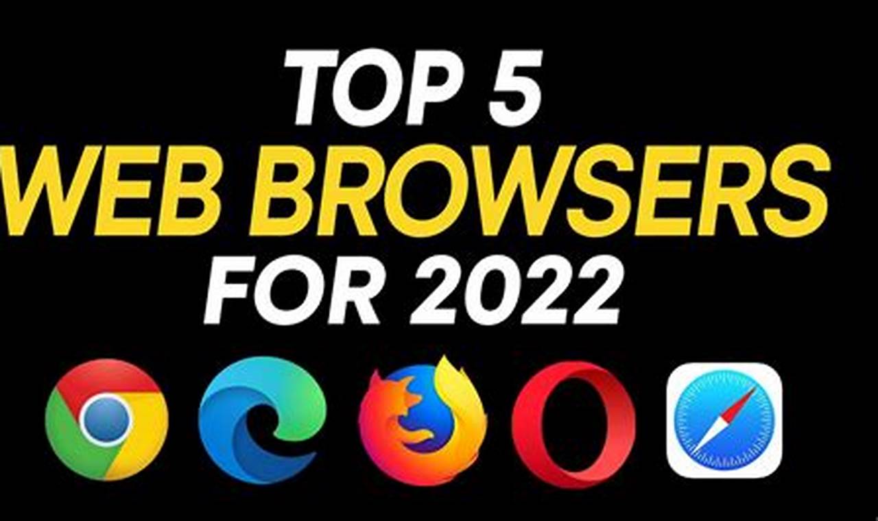 New Internet Browser 2024