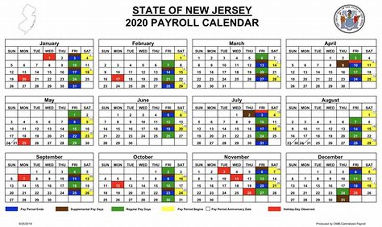 New Jersey State Fair 2024 Calendar