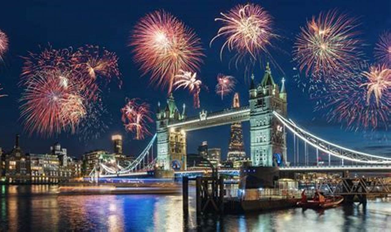 New London Fireworks 2024