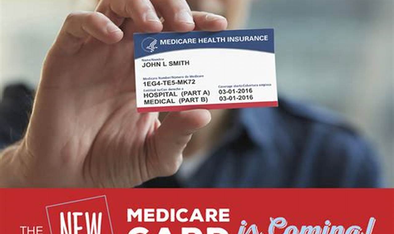 New Medicare Card 2024