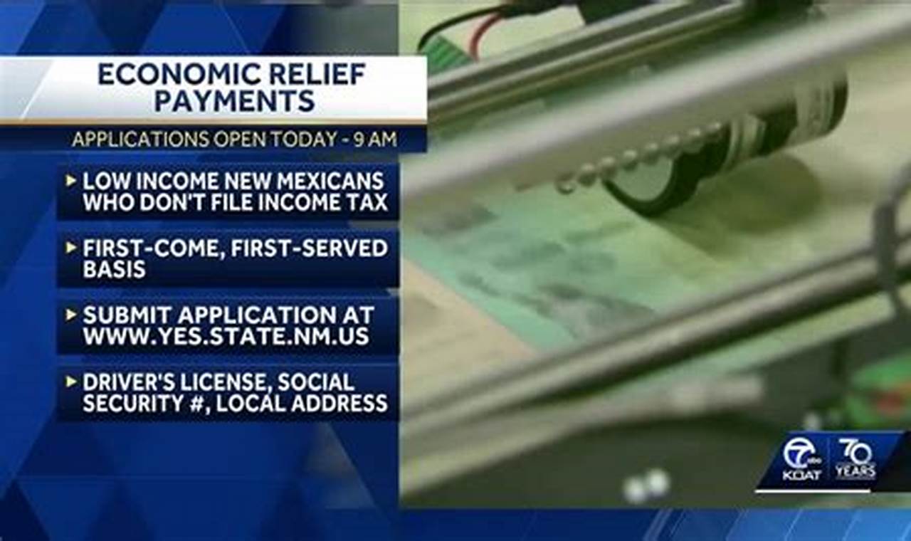 New Mexico Rebates For 2024