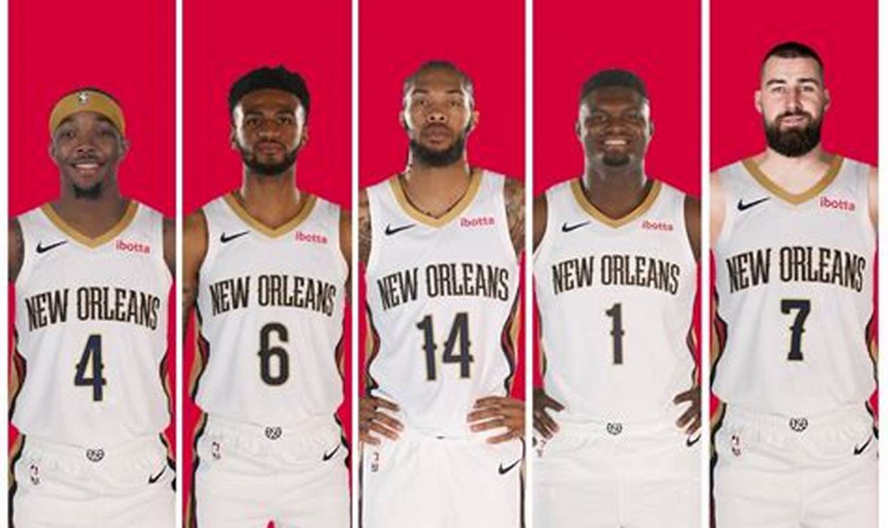 New Orleans Pelicans Announce Opening Night Roster For 2024-24 Season.