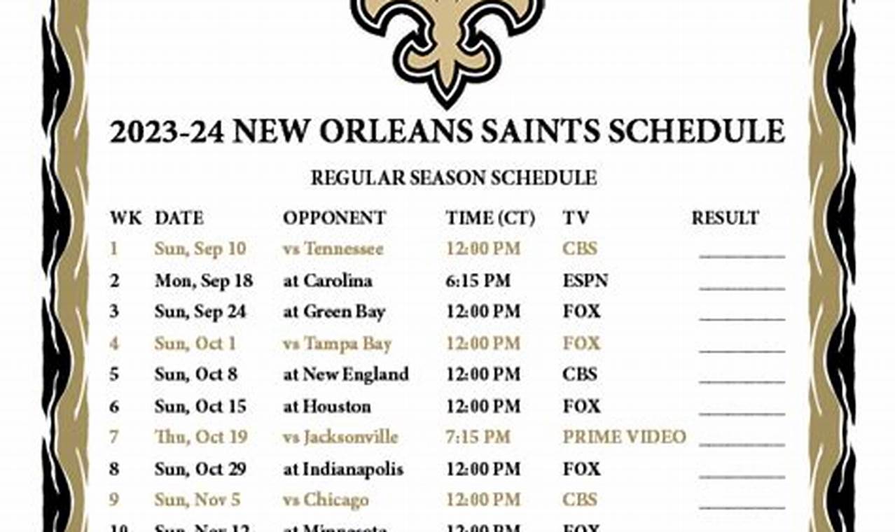 New Orleans Saints Nfl Draft 2024