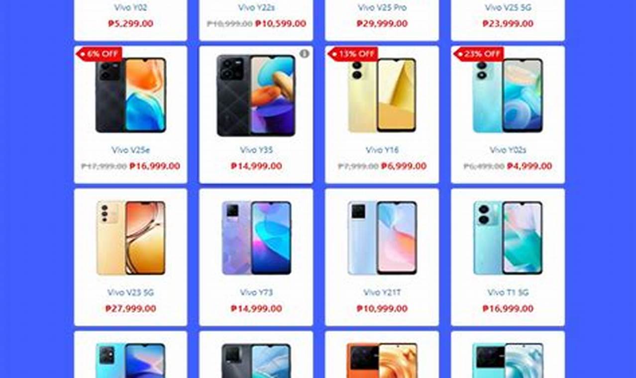 New Phone 2024 Price Philippines