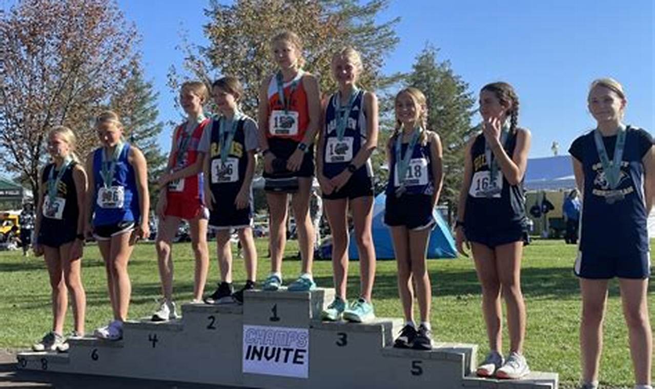 New Prairie Cross Country Invitational 2024 Results