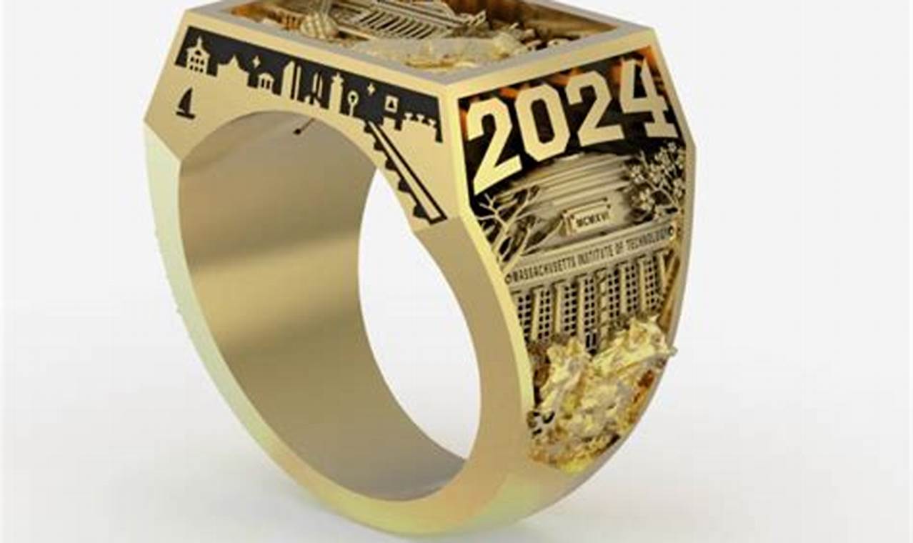 New Ring Products 2024