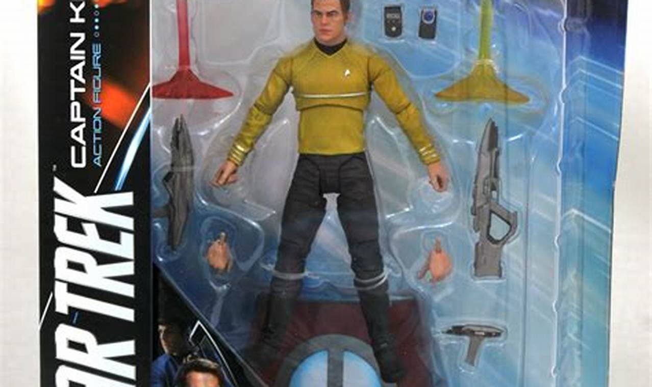 New Star Trek Toys 2024