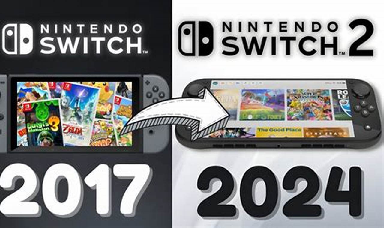 New Switch Releases 2024