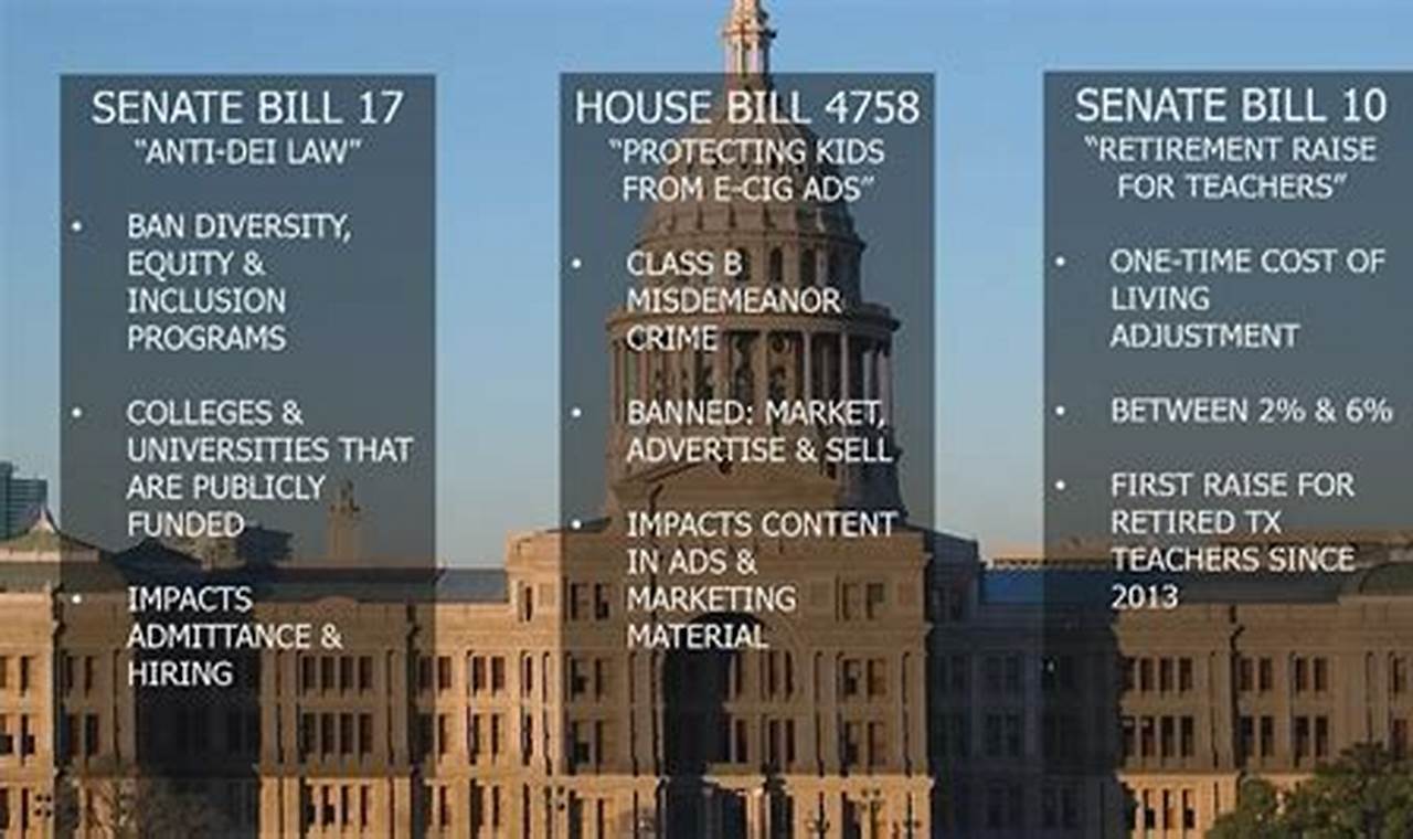 New Texas Laws 2024