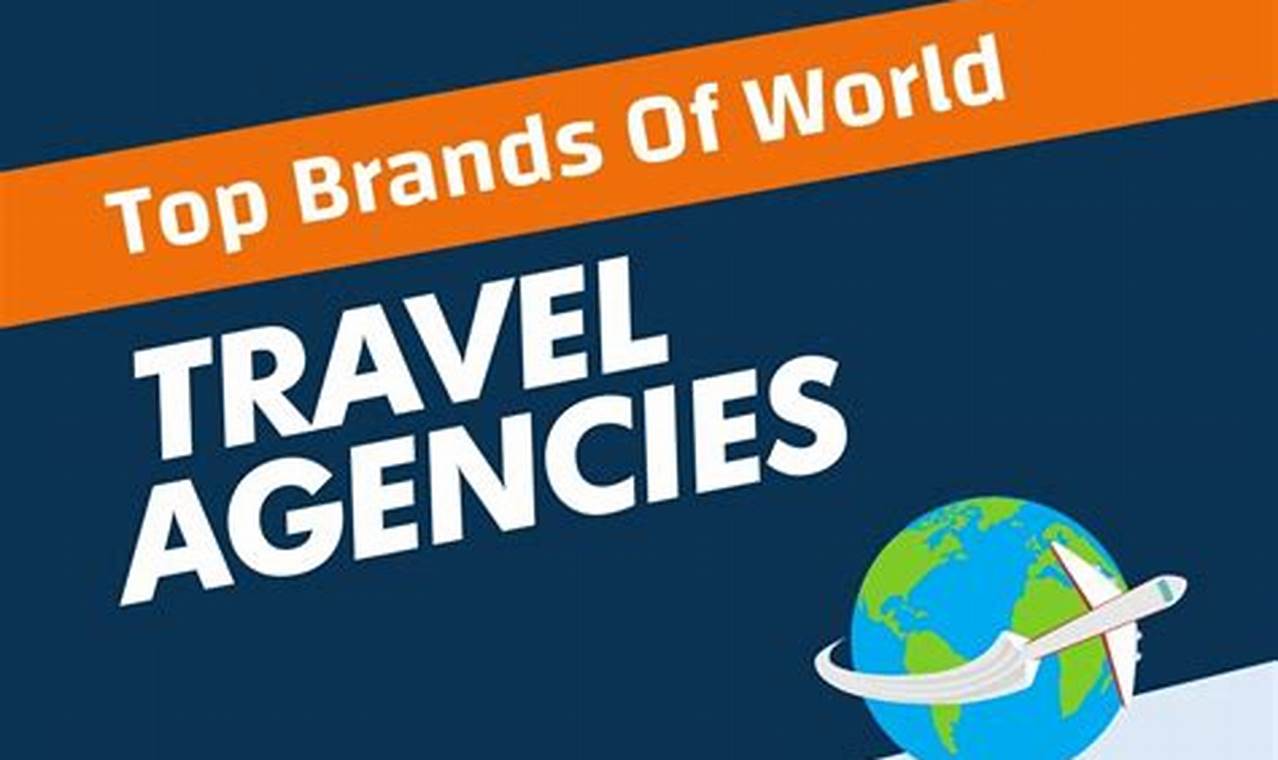 New World Travel Agency