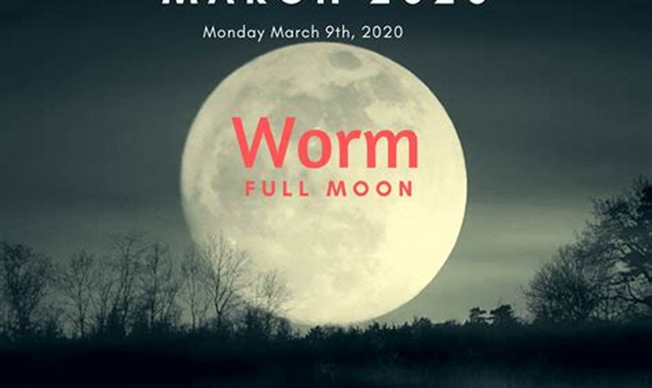 New Worm Moon 2024