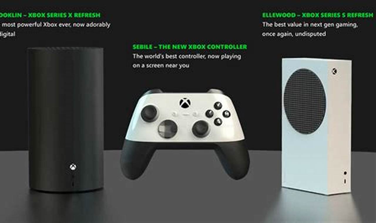 New Xbox Model 2024