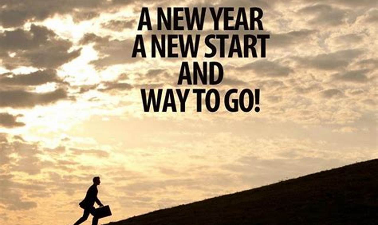 New Year Motivational Quotes 2024 Images