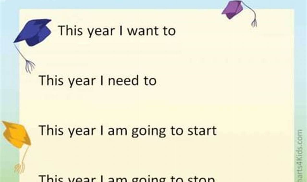 New Year Resolution 2024 For Students