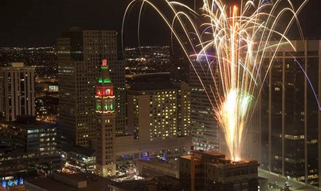 New Years Events Denver 2024