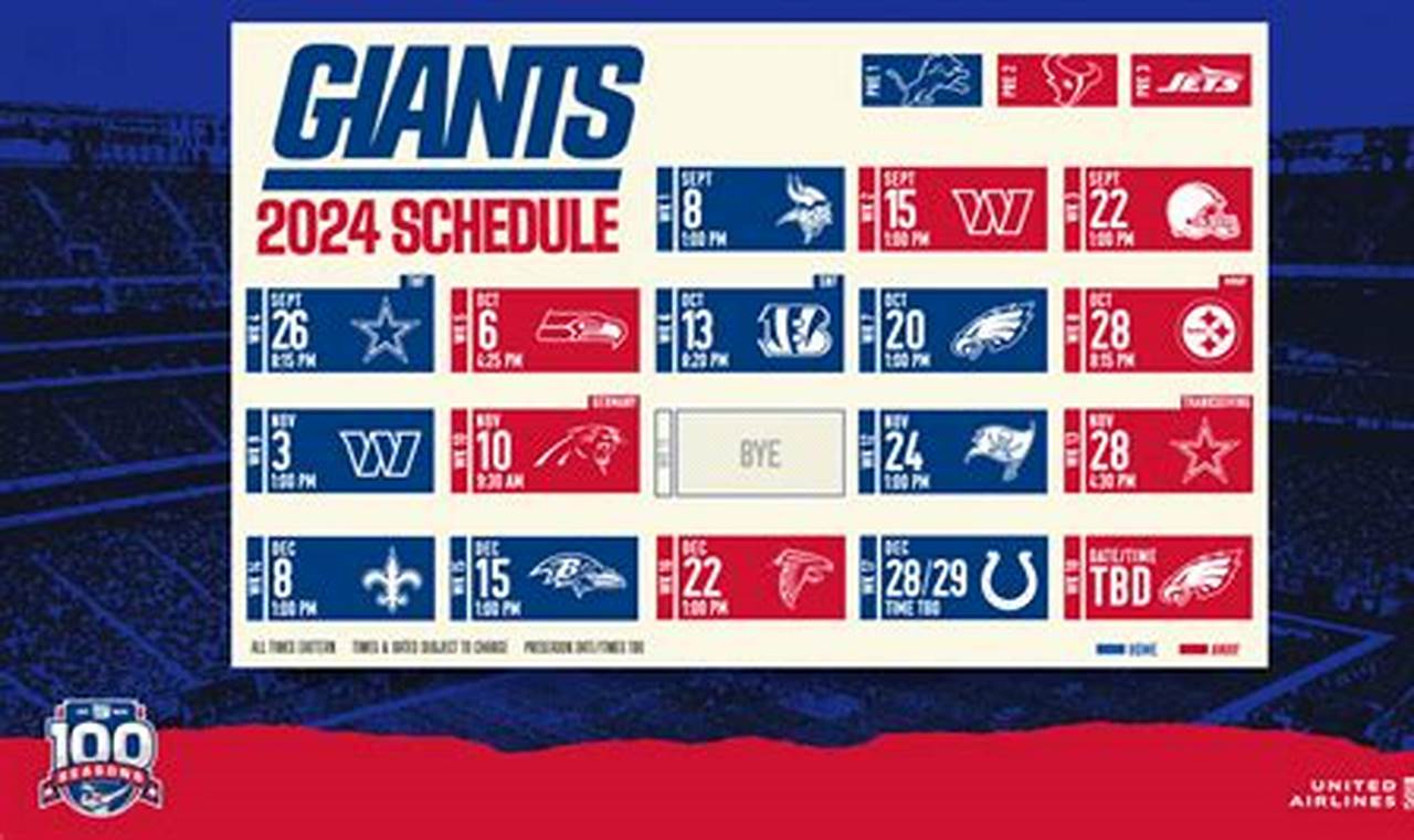 New York Giants 2024