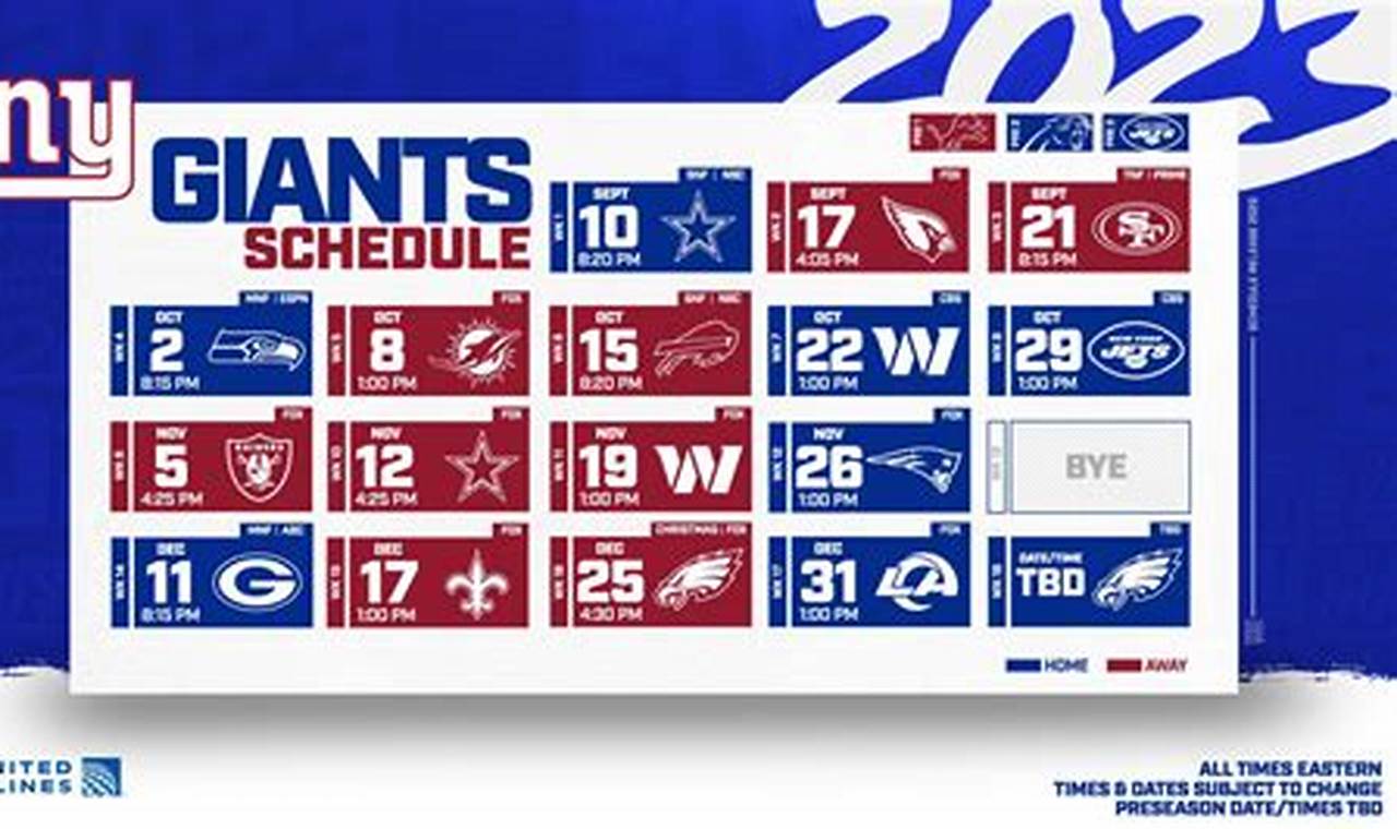 New York Giants 2024 Record Date