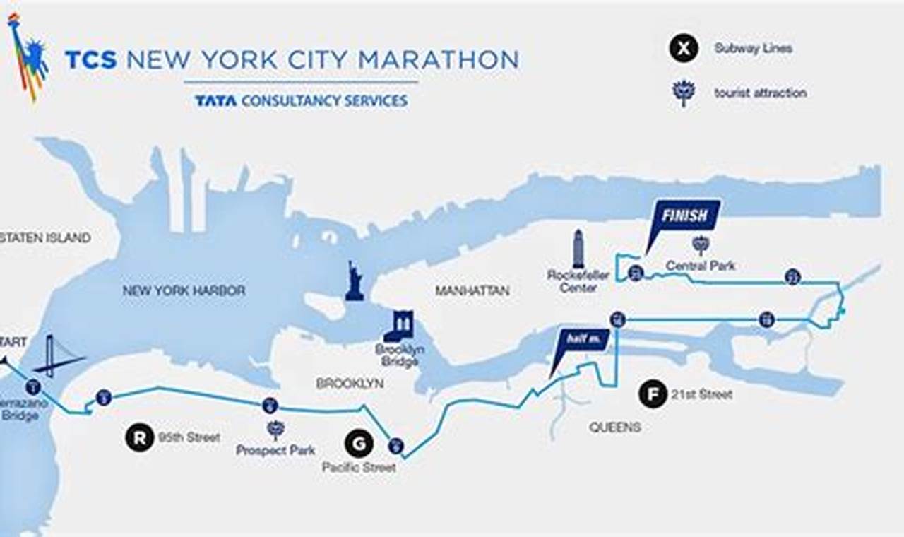 New York Marathon 2024 Qualifying Times