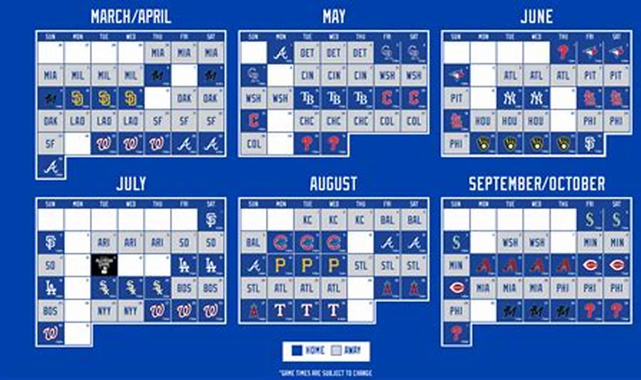 New York Mets Schedule For 2024