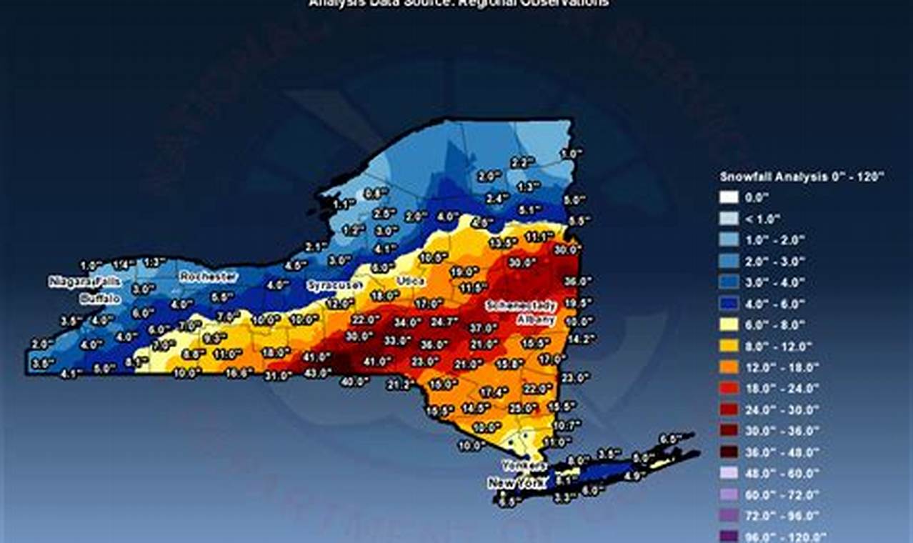 New York Snow Forecast 2024