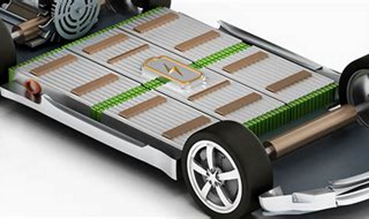 Next Generation Batteries For Electric Vehicles Details