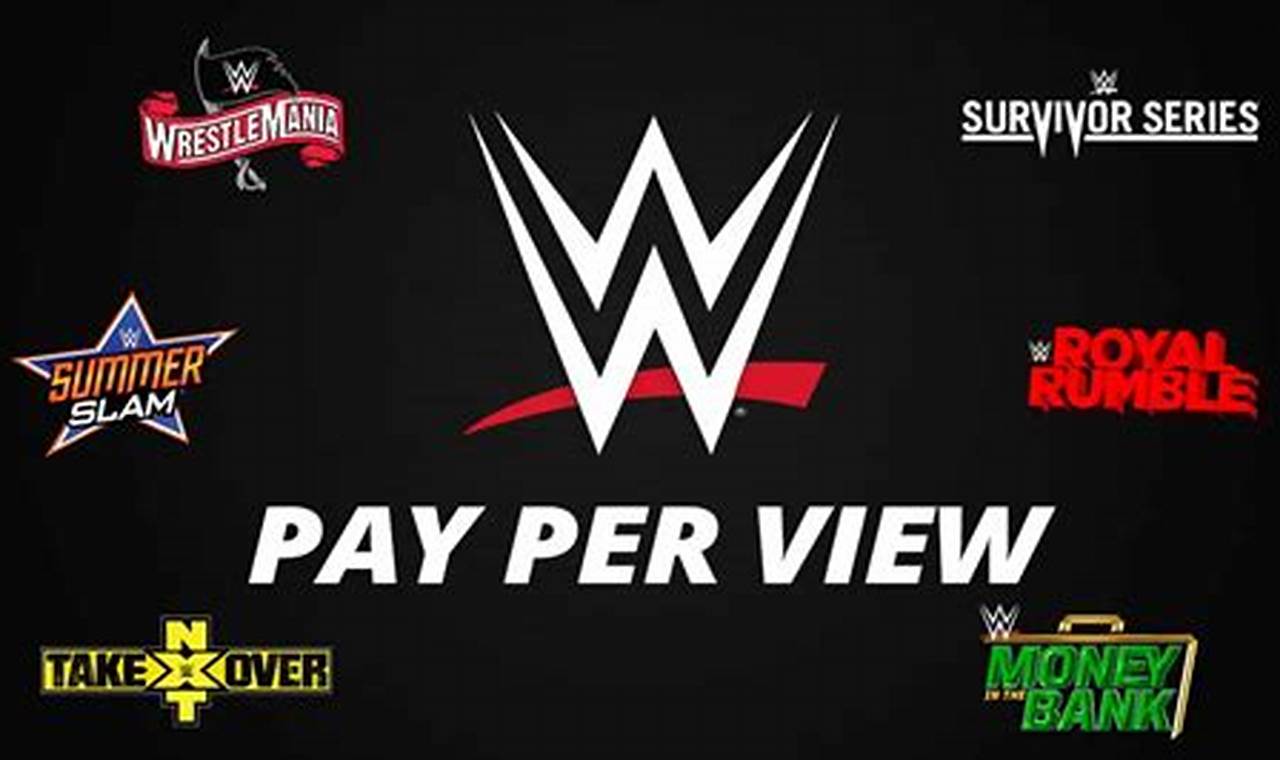 Next Wwe Pay Per View 2024