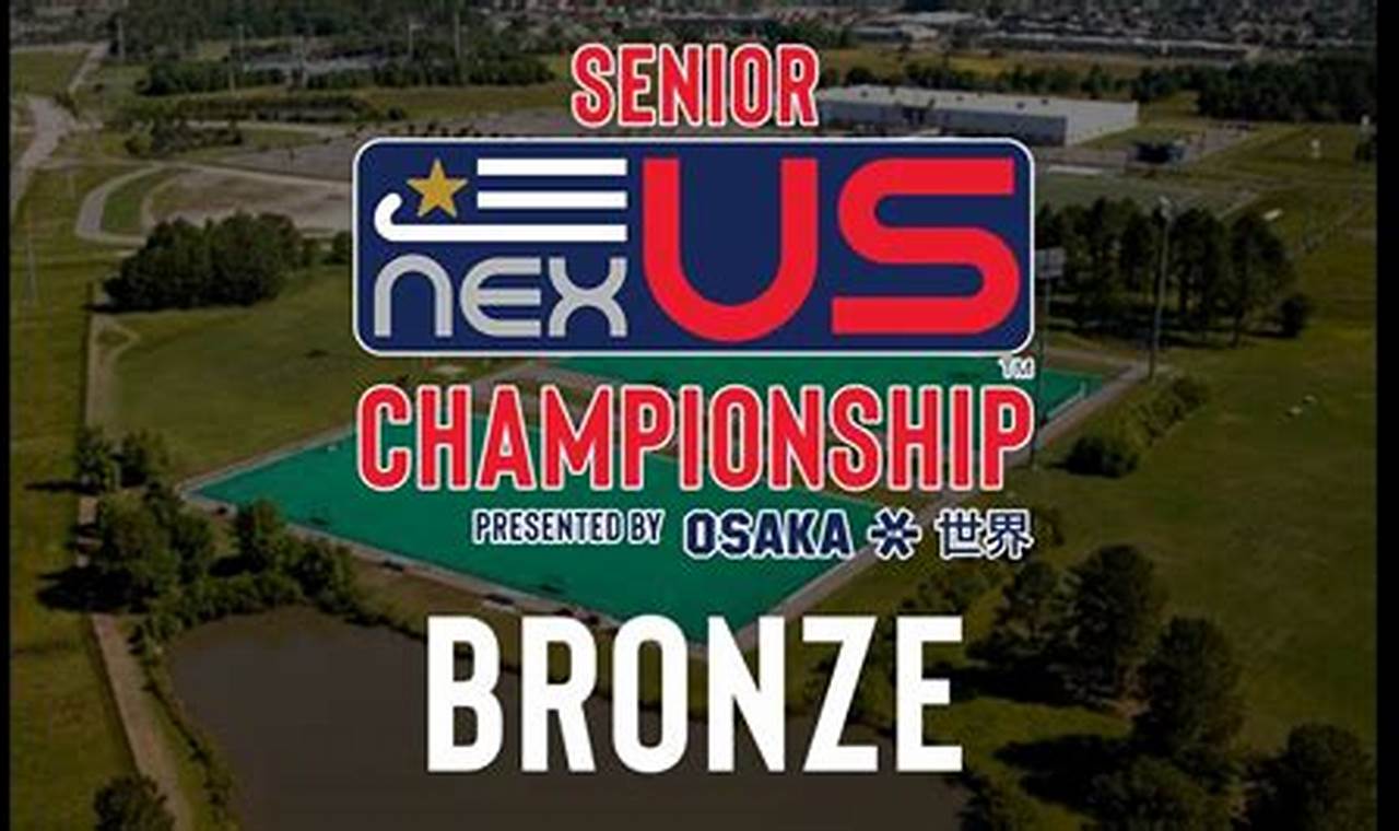 Nexus Championship 2024