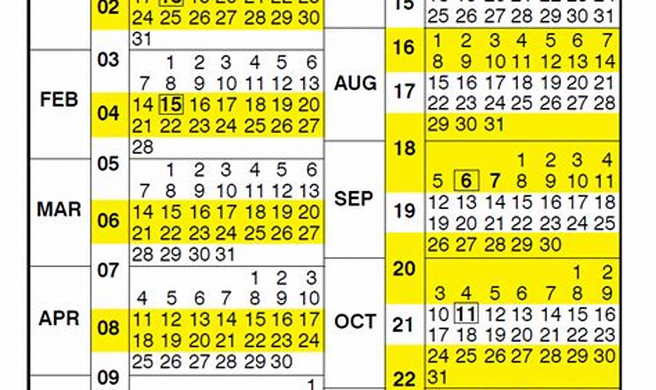 Nfc Pay Period Calendar 2024 Download