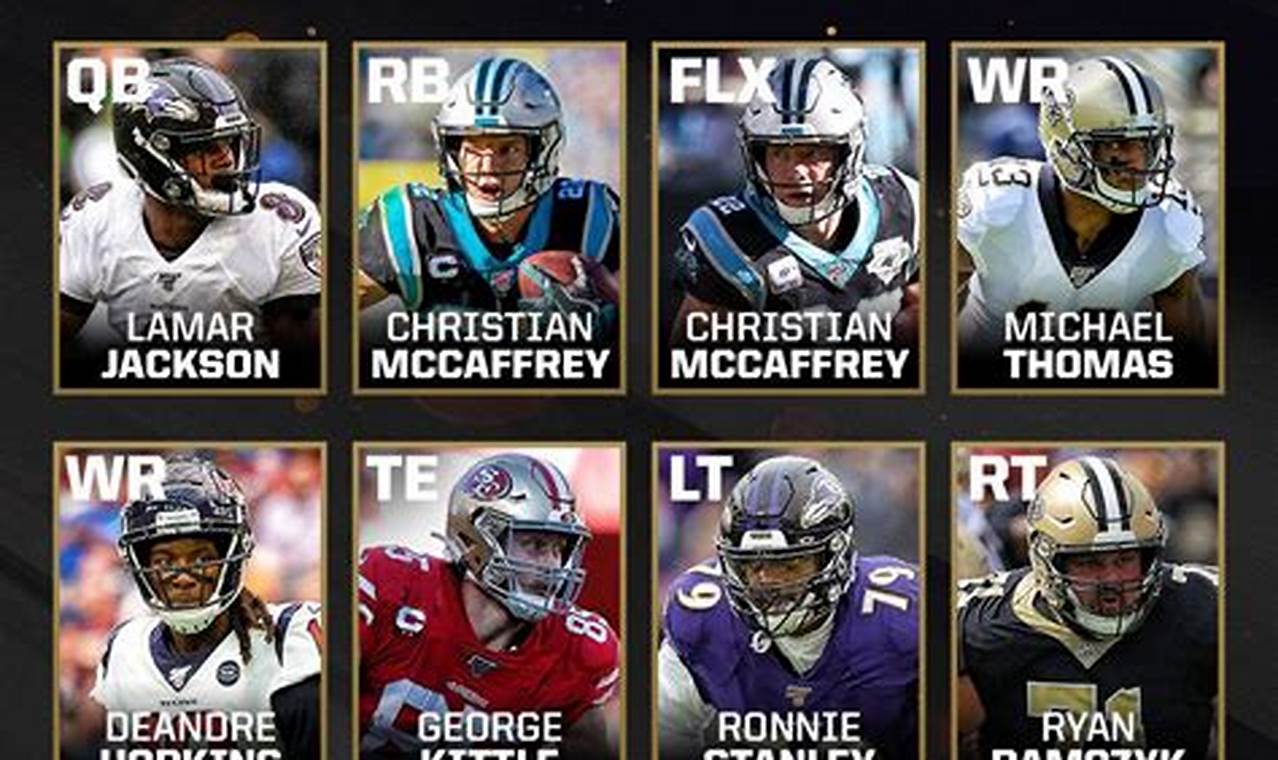 Nfl Ap All Pro Team 2024