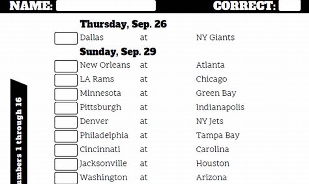 Nfl Confidence Pool Picks 2024